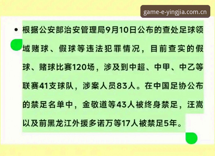 足协第三批禁足名单数据解读教程：盈嘉体育V3如何辅助梳理行业处罚脉络