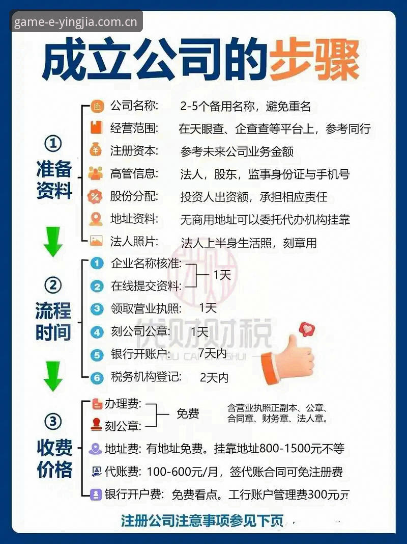 新手必看：盈嘉体育平台官方注册必备流程与实战心得