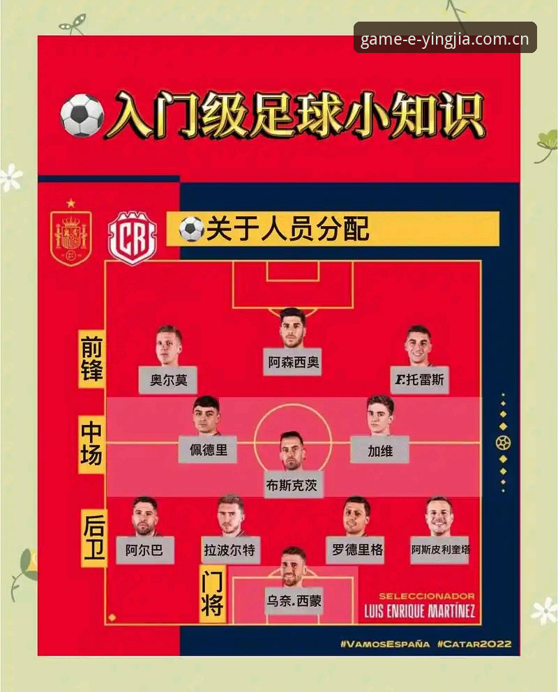 欧冠密集赛程下球员状态保持的实用指南